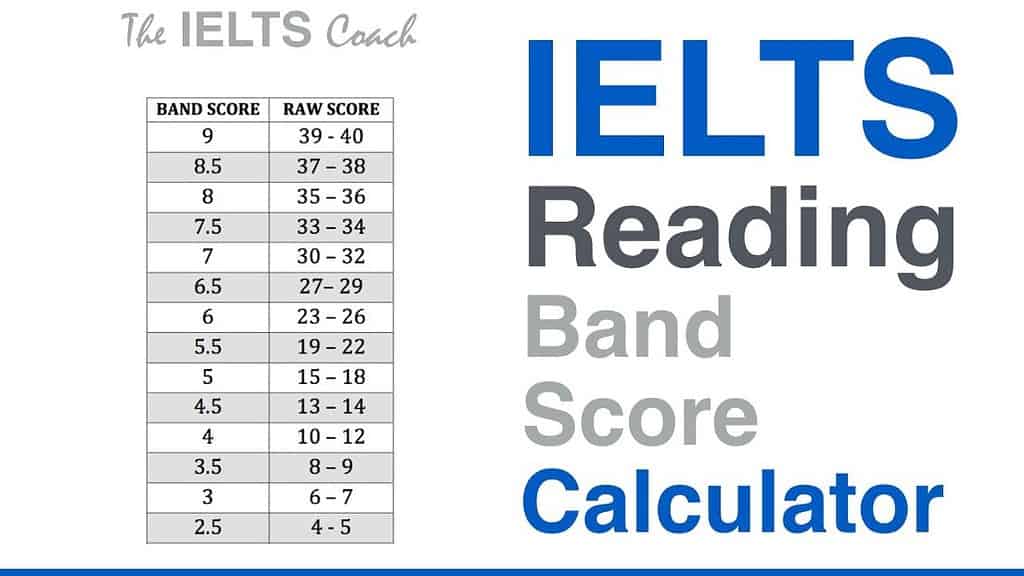 Lesson 09 10 Important Ielts Reading Tips 1 Ielts Reading Tips